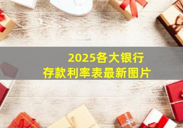 2025各大银行存款利率表最新图片