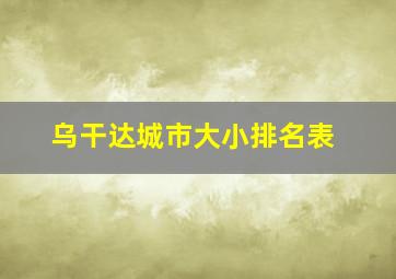 乌干达城市大小排名表