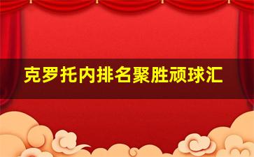 克罗托内排名聚胜顽球汇