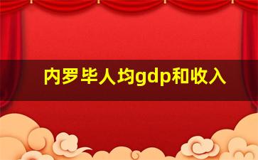 内罗毕人均gdp和收入