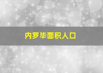 内罗毕面积人口