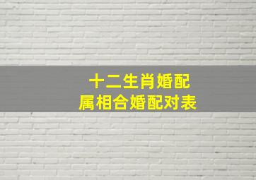 十二生肖婚配属相合婚配对表