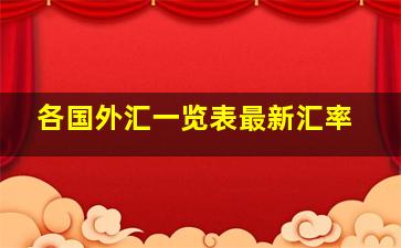 各国外汇一览表最新汇率