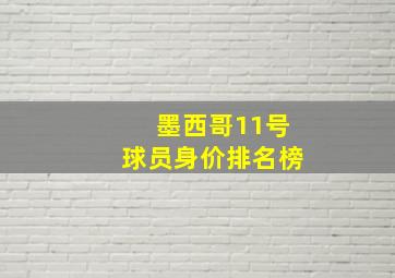 墨西哥11号球员身价排名榜