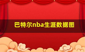 巴特尔nba生涯数据图