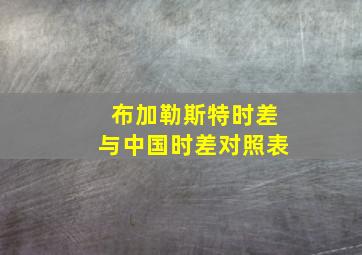 布加勒斯特时差与中国时差对照表