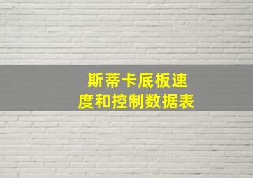 斯蒂卡底板速度和控制数据表