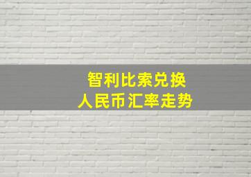 智利比索兑换人民币汇率走势