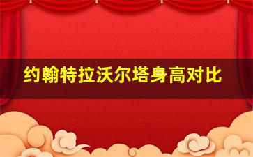 约翰特拉沃尔塔身高对比