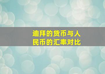 迪拜的货币与人民币的汇率对比