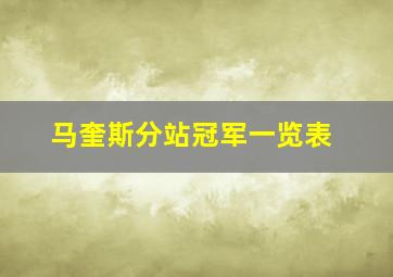 马奎斯分站冠军一览表