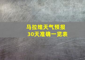 马拉维天气预报30天准确一览表